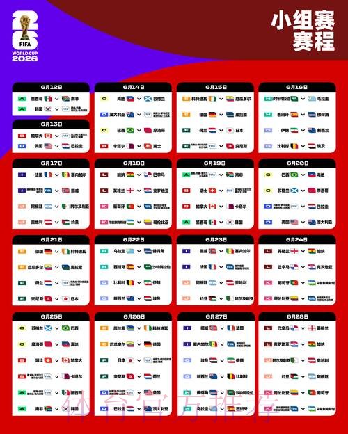 2026世界杯积分榜中国时间 2026世界杯积分榜中国时间