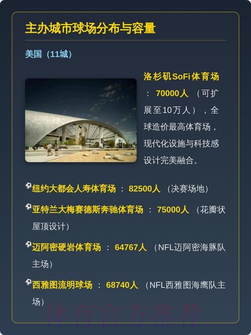 2026美加墨世界杯直播平台怎么看 2026美加墨世界杯直播平台怎么看