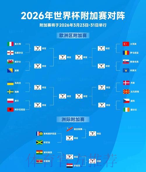 2026世界杯小组赛赛程